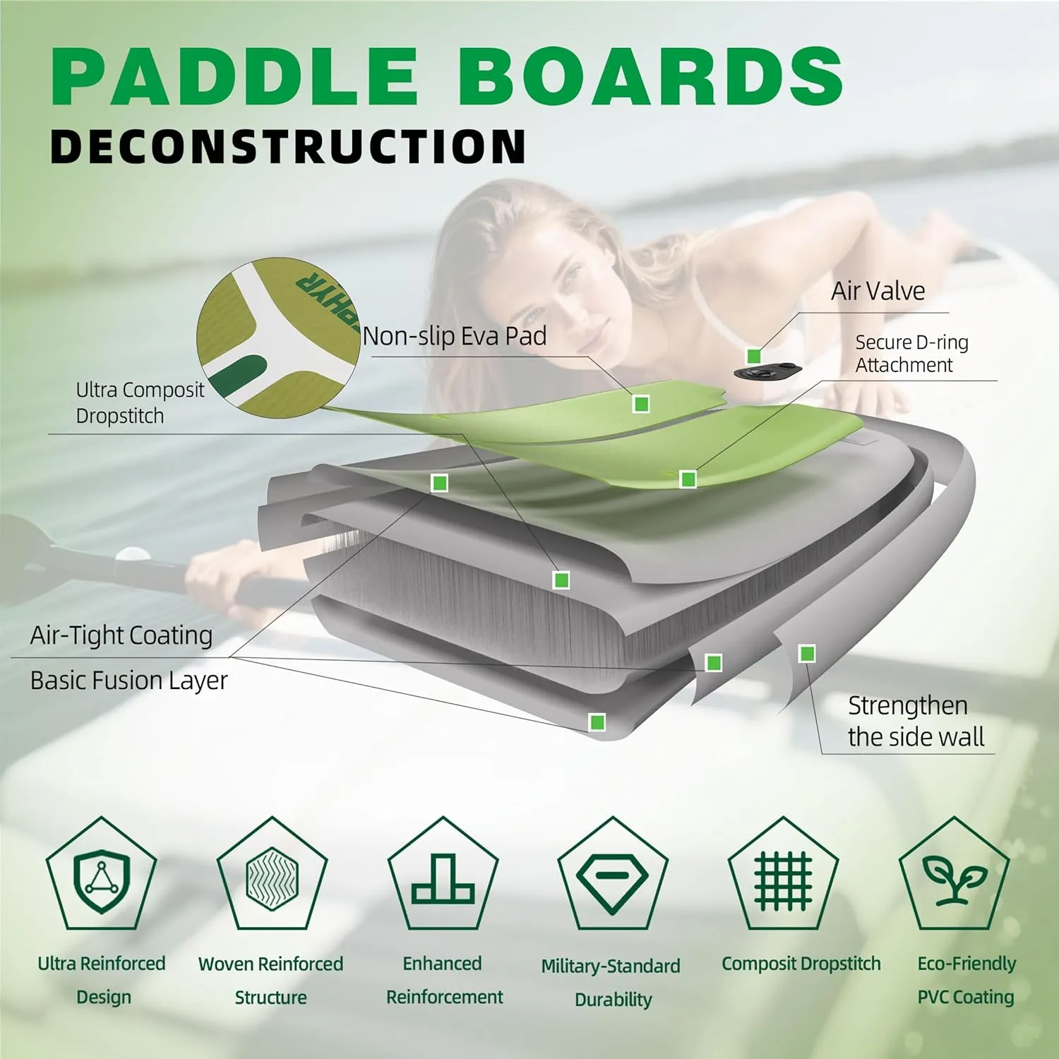 11'35"6" Inflatable Paddle Board, Wide Stable SUP with Adj Paddle, Pump, Backpack, Leash, Waterproof Bag  Ideal for Beginners, Yoga, Fishing