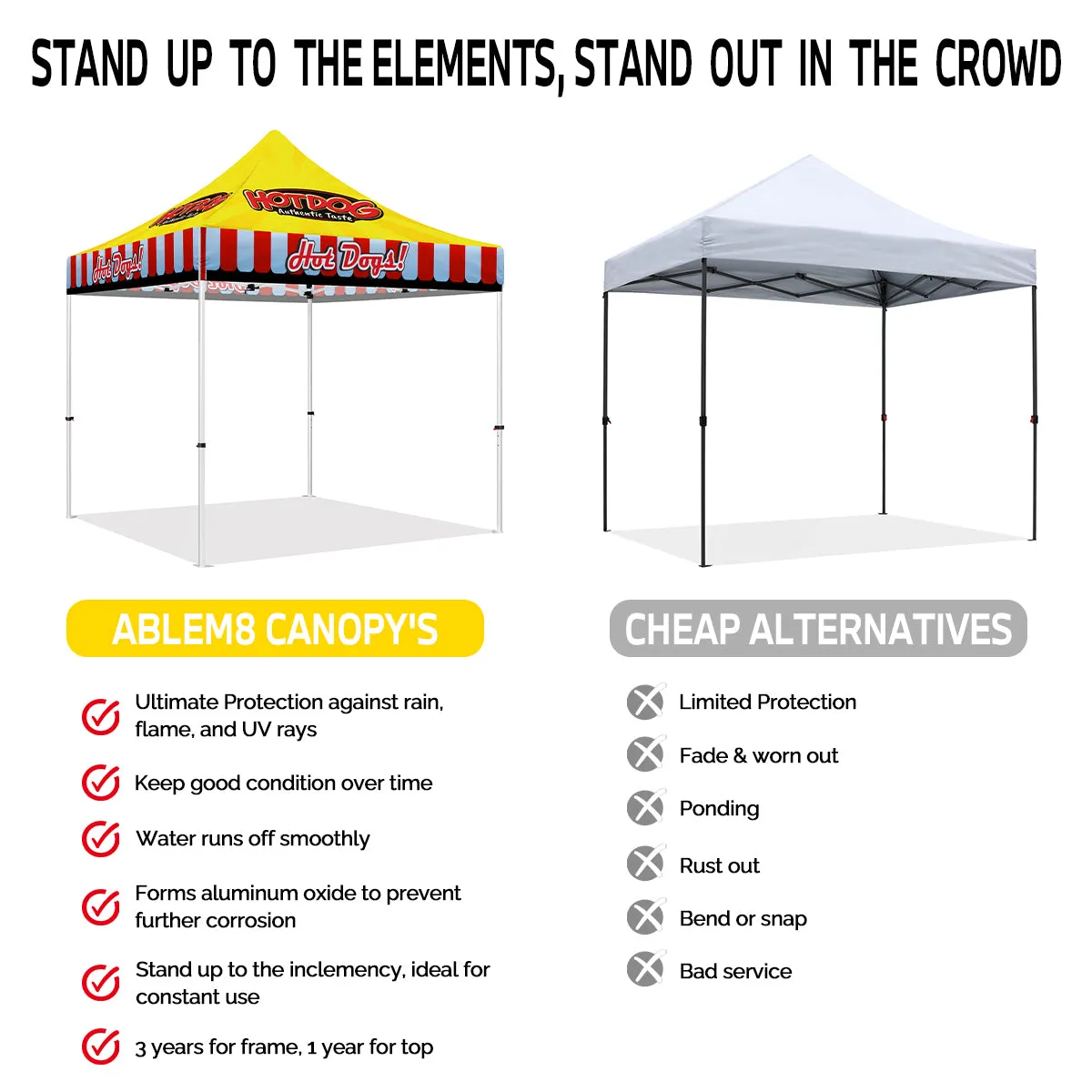 Hotdog Tent-10x10 Themed Pop Up Tents & Outdoor Canopies for Hot Dogs Food Vendors