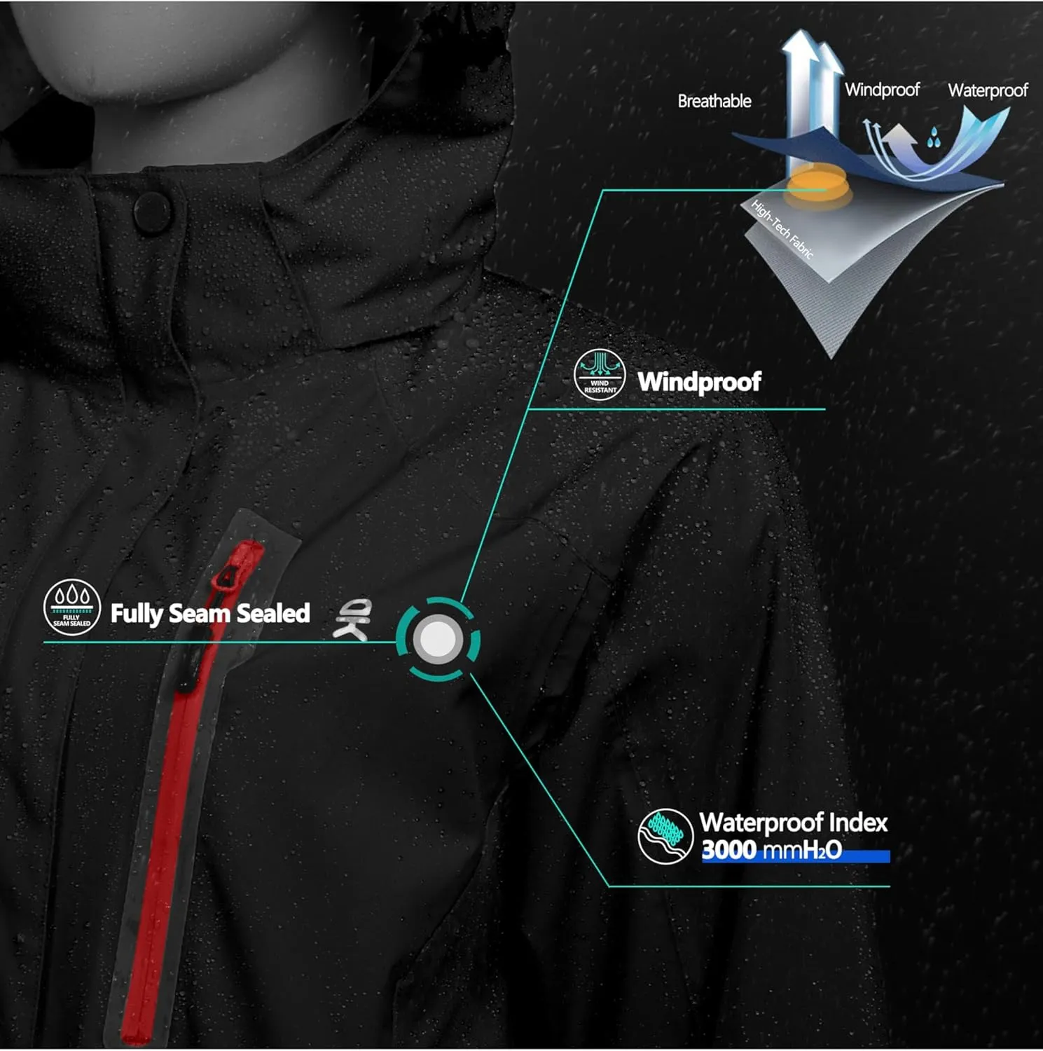 Little Donkey Andy Women's Waterproof Rain Jacket with Hood Breathable Lightweight Windbreaker Rain Shell Coat