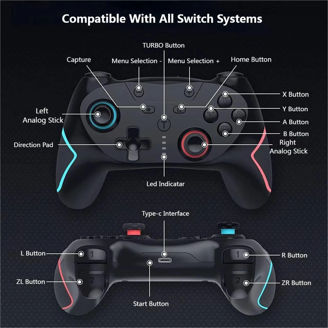 Matbip Wireless Controller for Switch/Switch Lite/Switch OLED, Wireless controller with 2 back buttons, 3-level TURBO adjustable(blue&red)
