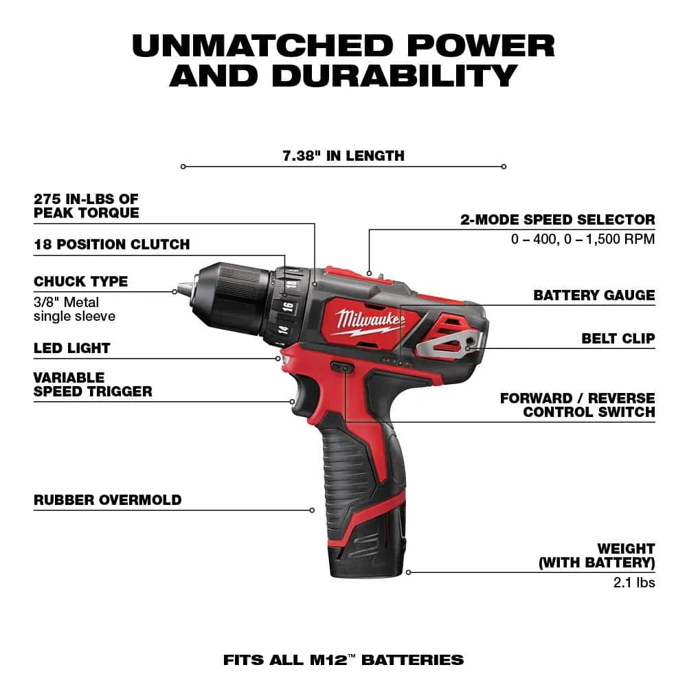 Milwaukee 2497-24B M12 4-Tool Combo Kit