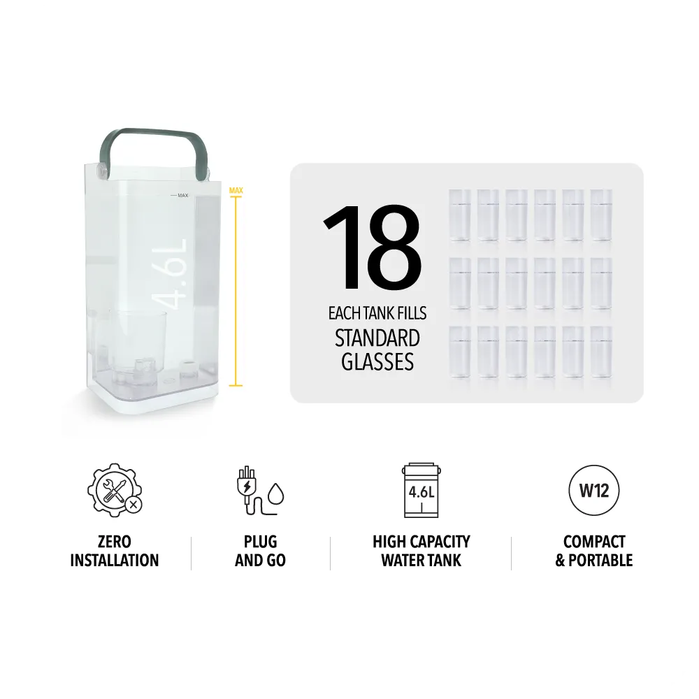 New Portable Range Deal P2 - Instant Hot Water Dispenser W12