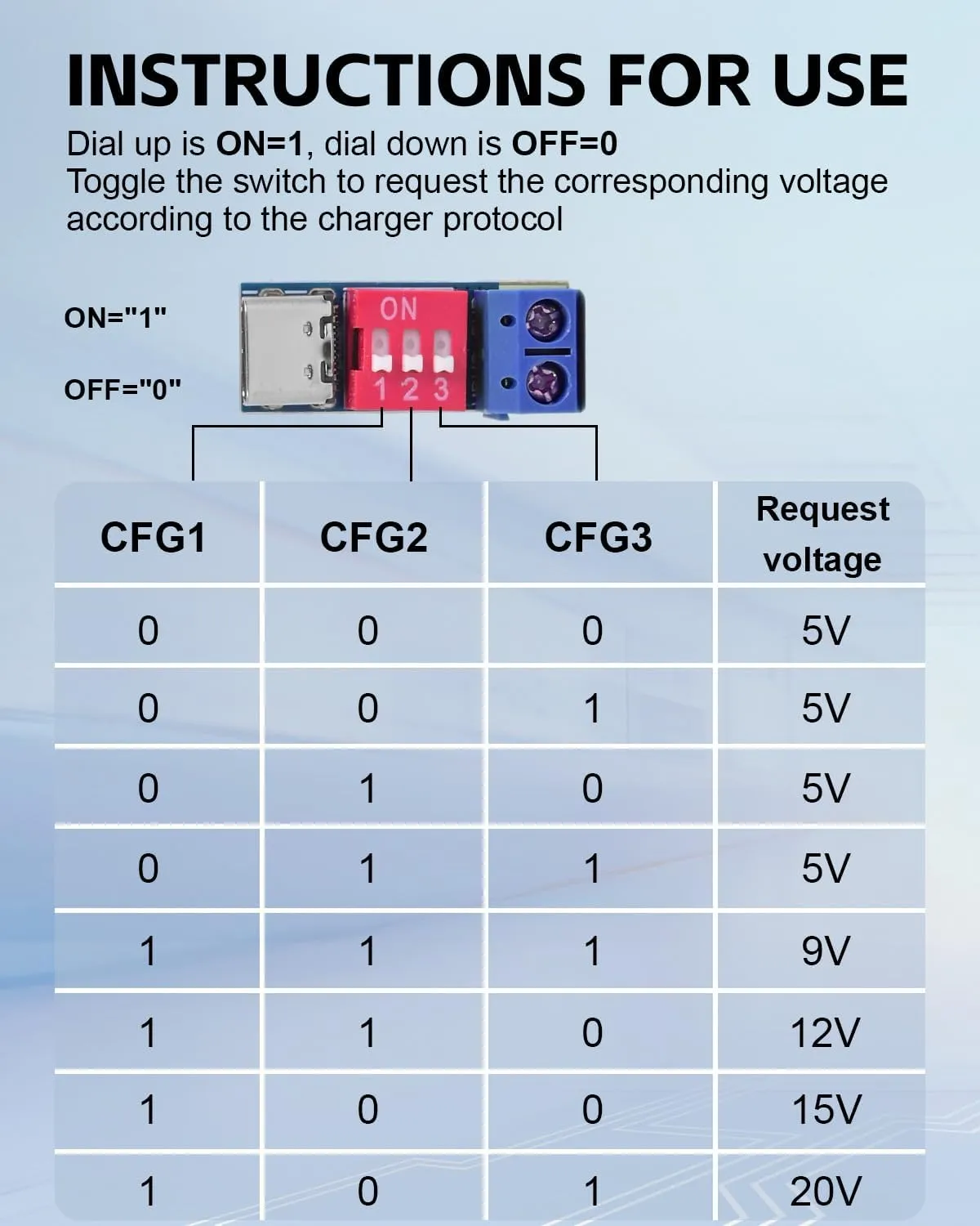 USB-C PD Trigger Board Module PD/QC Decoy Fast Charge USB Type-c to 12V High Speed Charger Power Delivery Boost (4PCS)