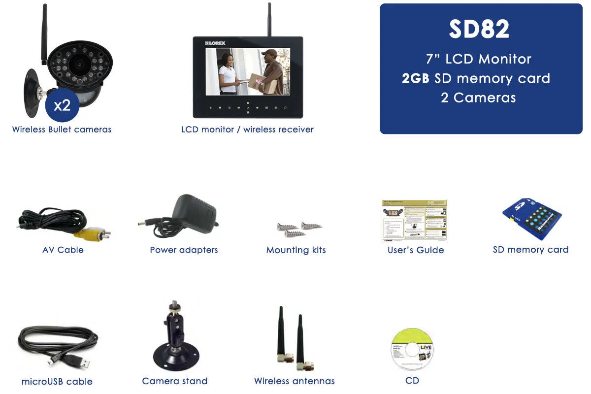 Wireless Home Camera System with 2 Outdoor Cameras